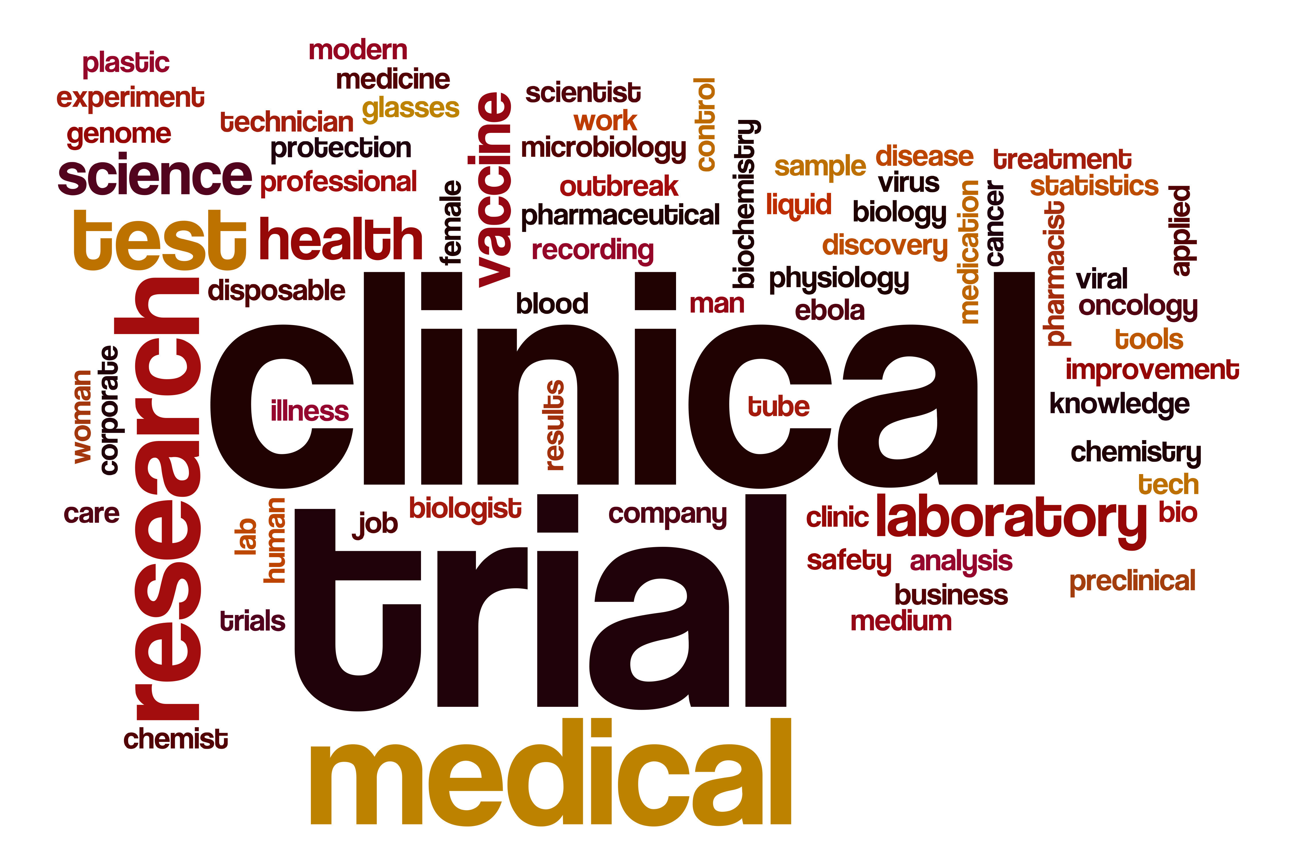 Wording. Clinical Trials. Clinical Trials of Medicines. Preclinical Trials of Medicines. Genome Health Clinic.