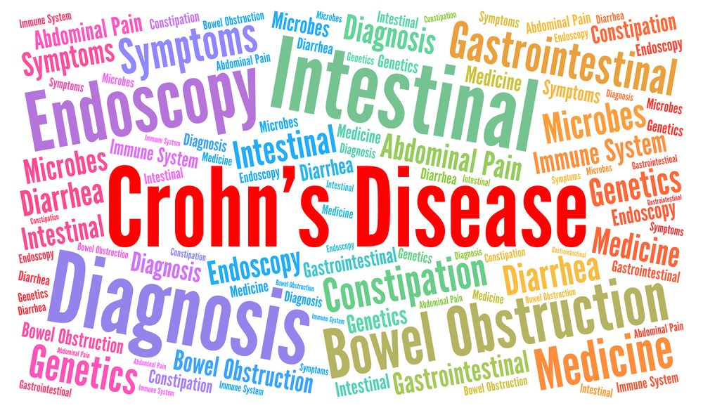Crohn's Disease - Causes, Symptoms, Treatment & Diagnosis