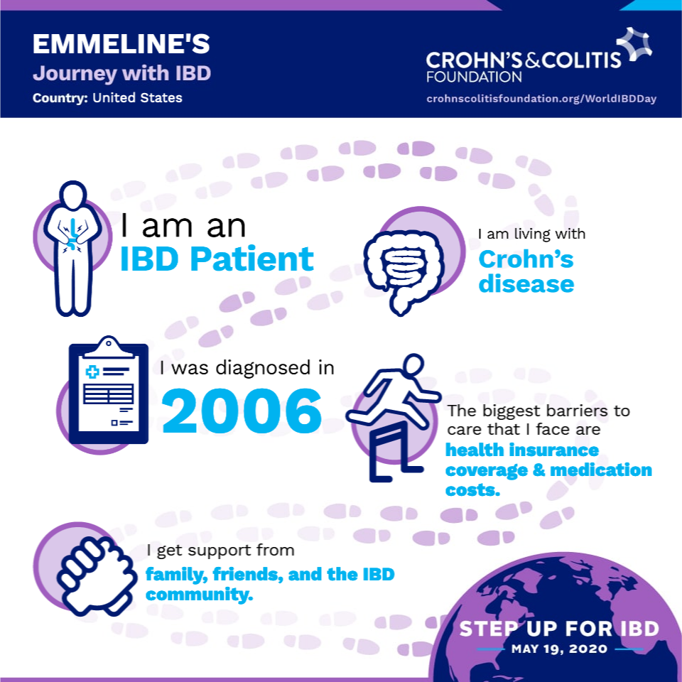 Emmeline Olson's IBD Journey